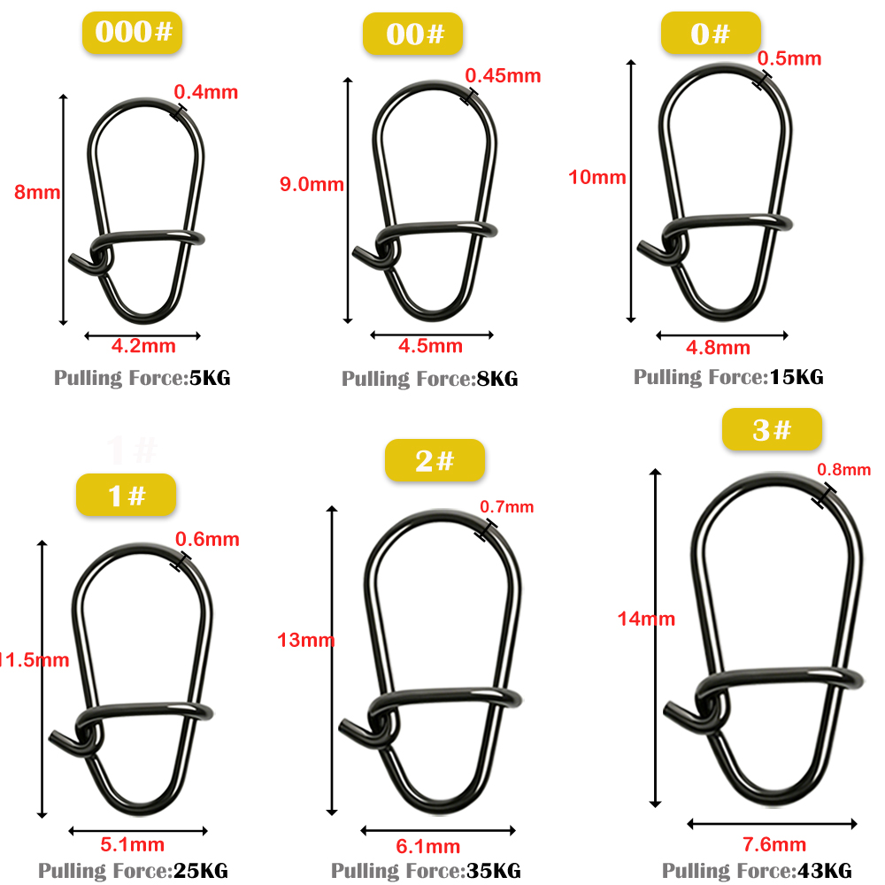 GOBAIT ชุดตะขอเกี่ยวตกปลาสแตนเ - Fishing Hook Remover บทวิจารณ์และราคา